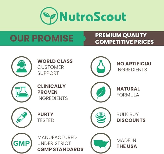 Wormwood, Black Walnut & Clove Complex | Whole Body Detox Cleanse | Lab Tested, USA Made, Non-GMO, Easy to Swallow | 60 Capsules