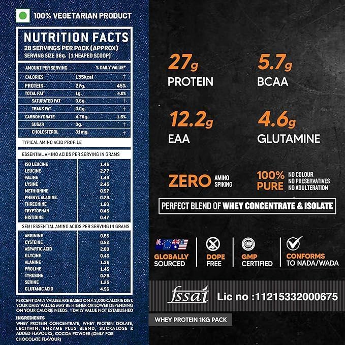 Asitis Nutrition AS-IT-is Atom Whey Protein 1kg/35.2 Oz with Digestive Enzymes | USA Labdoor Certified for Accuracy & Purity | Double Rich Chocolate Flavor | 27g Protein | 5.7g Bcaaâ