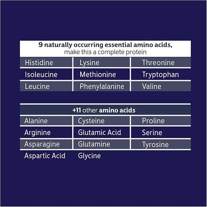 Biochem 100% Whey Isolate Protein - Chocolate Flavor - 30.9 Ounce - Supports Immune Health - Easily Digestible - Refreshing Taste - 20g Vegetarian Protein - Amino Acids…