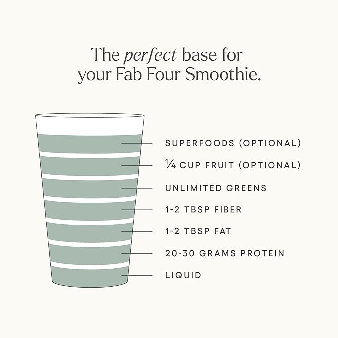 Be Well by Kelly Unflavored Grass-Fed Beef Protein Powder, 23G of Protein & Zero Carbs (1 Ingredient, 30 Servings) 9 Amino Acids + 3 BCAAs No Soy, No Dairy, Stevia-Free, No Sugar Added 1.59lb 720g