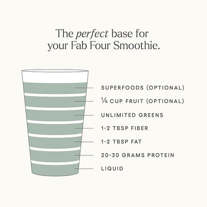 Be Well by Kelly Unflavored Grass-Fed Beef Protein Powder, 23G of Protein & Zero Carbs (1 Ingredient, 30 Servings) 9 Amino Acids + 3 BCAAs No Soy, No Dairy, Stevia-Free, No Sugar Added 1.59lb 720g