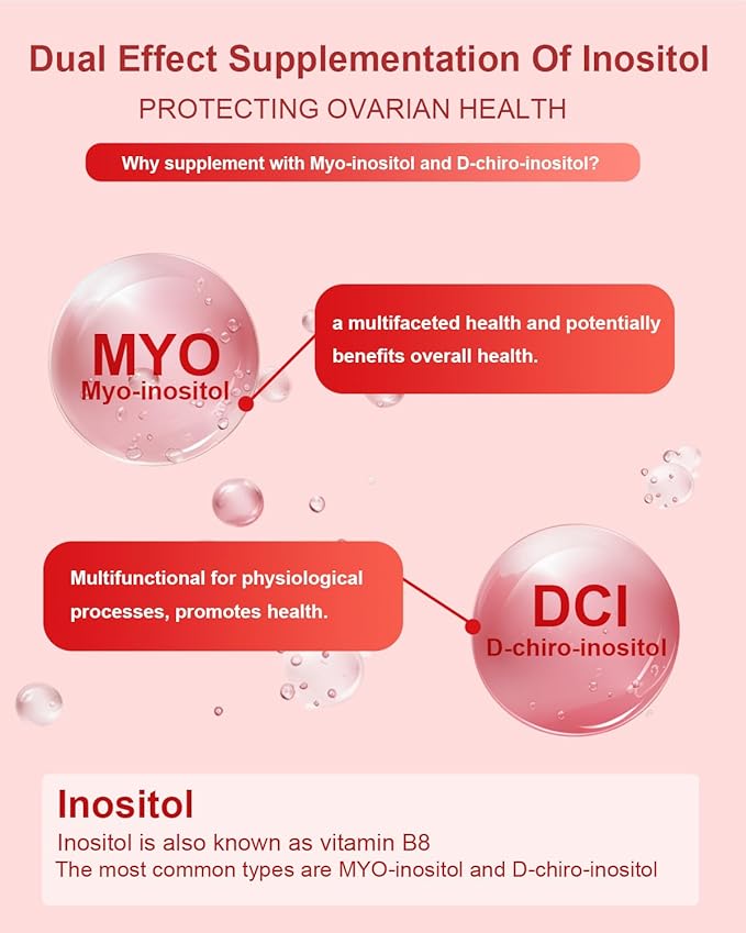 Inositol Multivitamin Capsules, 2000mg Myo-Inositol & 50mg D-Chiro Inositol 40:1 Blend, Inositol Supplement with Omega 3 for Women (120 Capsules)