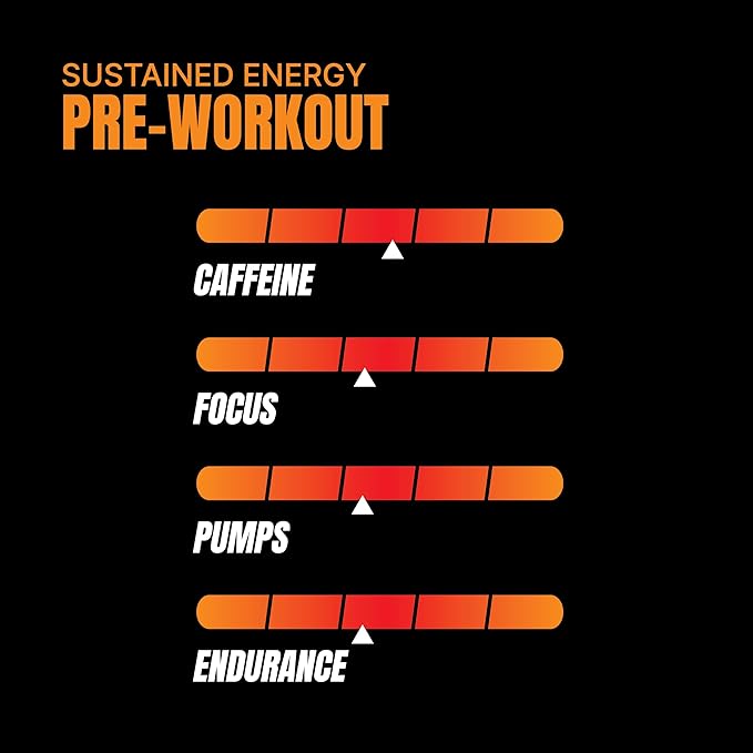 PROSUPPS Mr. Hyde Signature Series Pre-Workout Energy Drink – Intense Sustained Energy, Focus & Pumps with Beta Alanine, Creatine, Nitrosigine & TeaCrine (30 Servings, Fruit Punch)