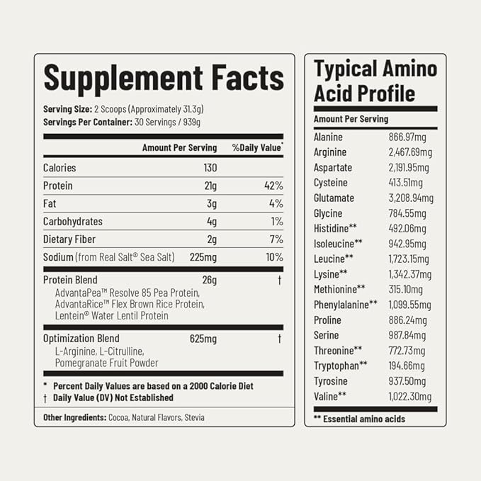 Snap Supplements 100% Plant Based Protein Powder Stick Packs with Nitric Oxide Booster (10 Pack, Chocolate)