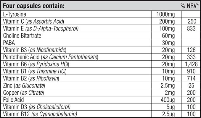 Boost Tan Pills | 100 Capsules | Sun Tan Accelerator | Natural Tanning Supplement | Tyrosine, Copper Multivitamin | 25-Day Extended Holiday Supply