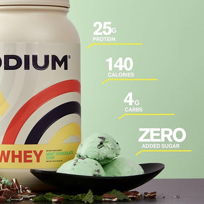 Podium Nutrition, Whey Protein Powder, Mint Chocolate Chip, 25 Servings, 25g of Whey Protein Per Serving, Gluten Free, Soy Free