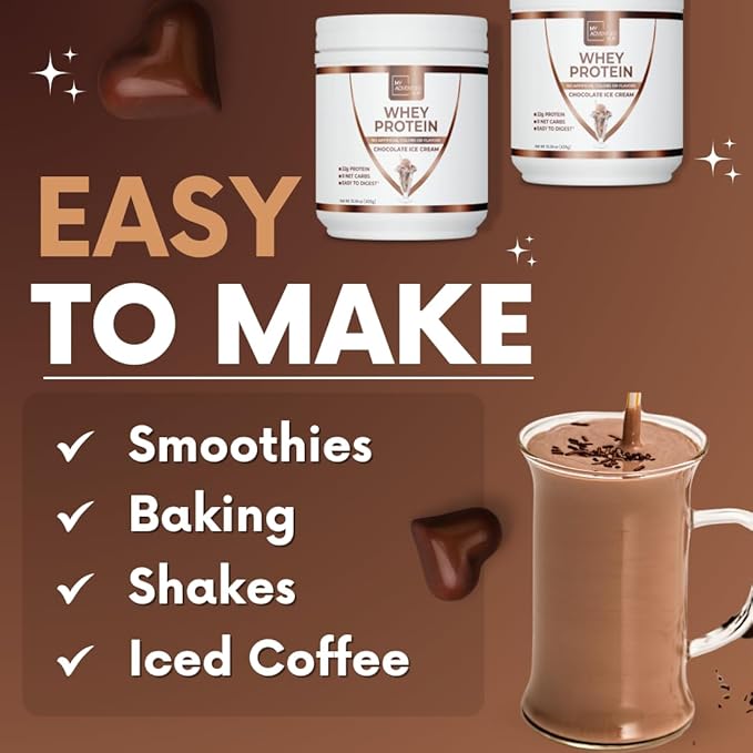 My Adventure to Fit Whey Isolate Protein Powder - Low Carb Protein Powder for Women - Sweetened with Stevia Whey Isolate Protein for Muscle Growth - Protein Powder (Chocolate Ice Cream, 15 Servings)