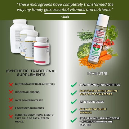 InviNutri Superfoods Powder Solution for ARFID Special Needs Picky Eaters. Microgreens Veggies Fruits Mushrooms Turmeric. Invisible 40x Nutrient-Rich 30mg Sulforaphane Vitamin Supplement TRIAL PORTION