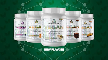 Core Nutritionals Platinum Vegan Gourmet Plant-Based Protein Blend with 21 Grams of Pea Protein, Lactose, Soy and Gluten Free 29 Servings (Peanut Butter Pie)
