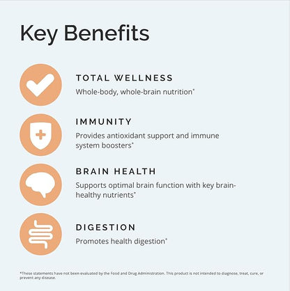 Dr Amen BrainMD NeuroVite Plus - 120 Capsules, Pack of 2 - Multivitamin & Mineral Supplement - Enhanced with Phytonutrients, Enzymes & Whole Foods - Gluten Free - 60 Total Servings