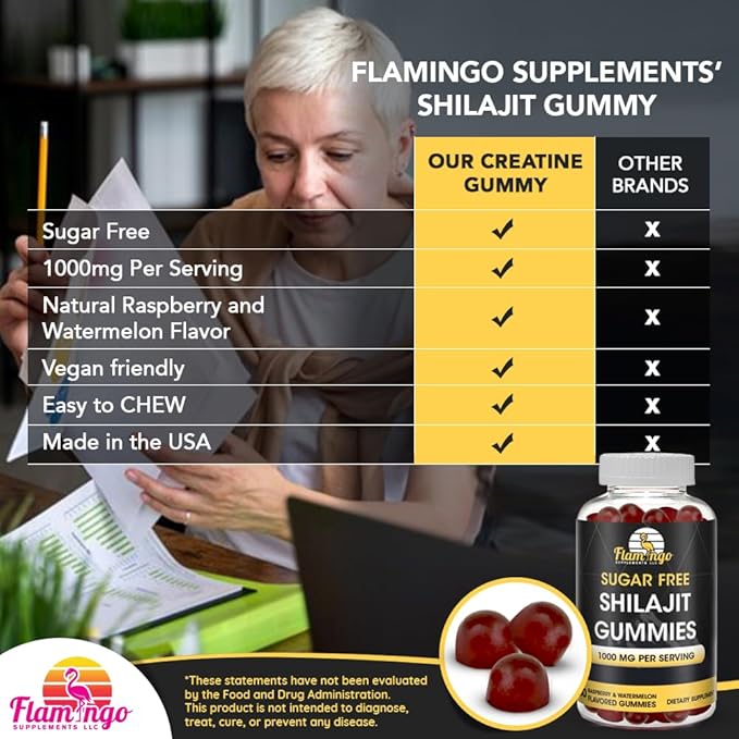 Sugar Free Shilajit Gummies (1000mg Serving)- Natural Himalayan Organic Fulvic Acid Shilajit Supplement for Men and Women -60 Gummy Chews