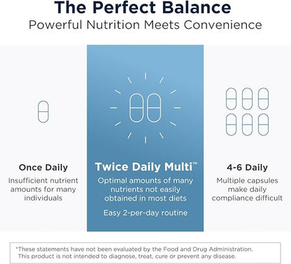 Designs for Health Methylated Multivitamin for Women & Men - Twice Daily Multimineral Supplement & Multivitamin Without Iron + Methylated B12 and Folate, Vitamin C, K, D, E + More (240 Capsules)