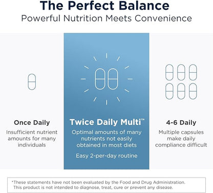 Designs for Health Methylated Multivitamin for Women & Men - Twice Daily Multimineral Supplement & Multivitamin Without Iron + Methylated B12 and Folate, Vitamin C, K, D, E + More (120 Capsules)