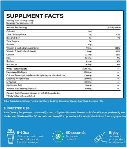 Chocolate Whey Protein Powder and Collagen Peptides for those over 40. Supports muscle building and joint health with 24g protein, creatine, HMB, and vitamins (30 Servings, Chocolate)