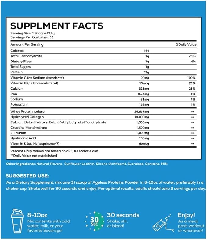 Vanilla Whey Protein Powder and Collagen Peptides for Those Over 40. Supports Muscle Building and Joint Health with 24g Protein, creatine, HMB, and Vitamins (30 Servings, Vanilla)