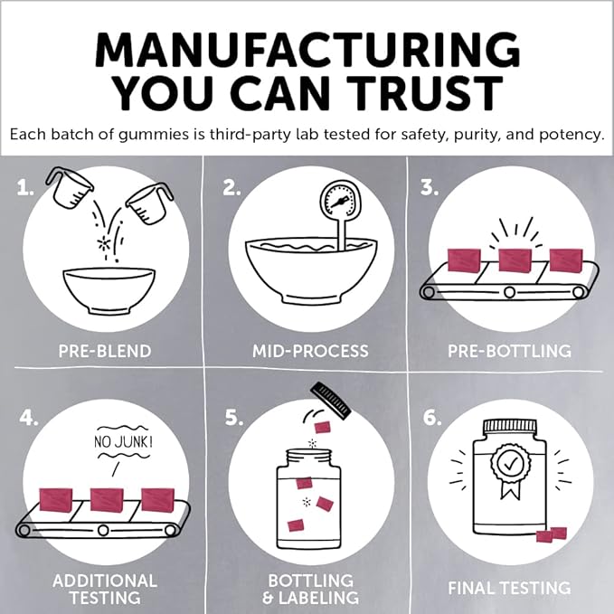 SmartyPants Kids Mineral Chews: Magnesium Citrate & Calcium Supplement with Vitamin D3, Vitamin C, Vitamin K2, Zinc & Selenium for Immune Support, 60 Count (30 Day Supply)