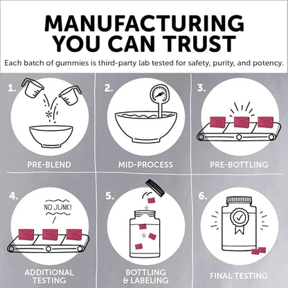 SmartyPants Kids Mineral Chews: Magnesium Citrate & Calcium Supplement with Vitamin D3, Vitamin C, Vitamin K2, Zinc & Selenium for Immune Support, 60 Count (30 Day Supply)