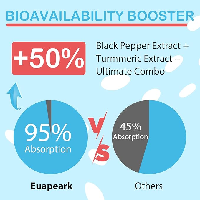 Fiber Gummies for Adults, Fiber Gummies for Women & Men, Fiber Gummies for Regularity, Digestion & Gut Health, 5 Prebiotics Complex, Inulin, Fos, Chicory Root - Fiber 5g, Sugar Free, 5 Packs