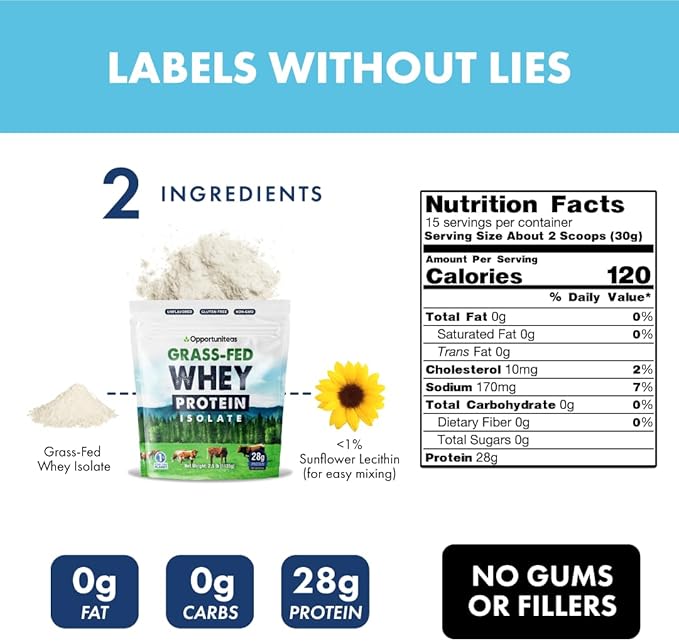 Opportuniteas Grass Fed Whey Isolate Protein Powder - Unflavored 28g Protein Powder Without Artificial Sweeteners, Hormone-Free Cows, Non GMO - 5lb