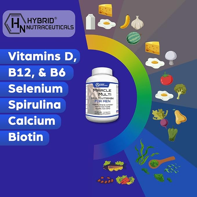 Performance Blend, Best Multivitamin for Men, Vitamin and Mineral Supplement with Probiotics, Superfood Enzyme Blend for Optimized Heart, Prostate, Stamina, Energy, Non-GMO, 60 Day Supply