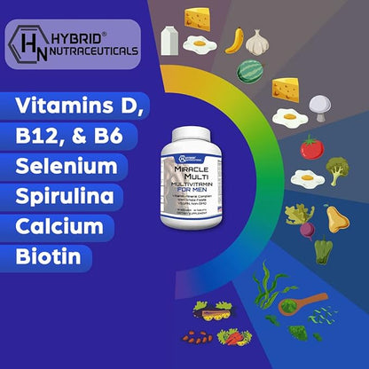 Performance Blend, Best Multivitamin for Men, Vitamin and Mineral Supplement with Probiotics, Superfood Enzyme Blend for Optimized Heart, Prostate, Stamina, Energy, Non-GMO, 60 Day Supply