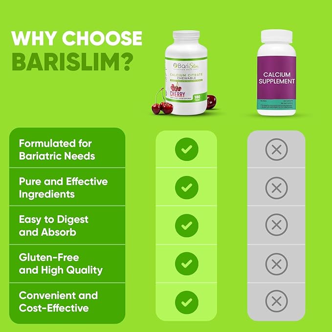 BariSlim Bariatric Calcium Citrate with Magnesium & Vitamin D Tabs - 500mg Calcium Citrate - Formulated for Post Weight Loss Surgery - Supports Bone Health | Cherry