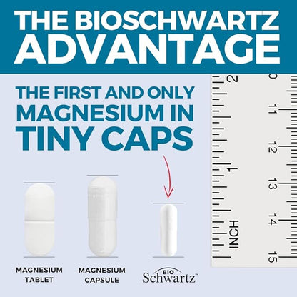 Magnesium Bisglycinate 100% Chelate No-Laxative Effect - Maximum Absorption & Bioavailability, Fully Reacted & Buffered - Healthy Energy Muscle Bone & Joint Support - Non-GMO Project Verified - 90 ct