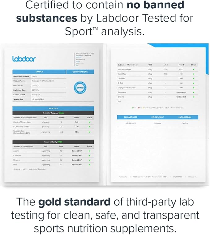 LEGION Recharge Post Workout Supplement - All Natural Muscle Builder & Recovery Drink with Micronized Creatine Monohydrate Naturally Sweetened & Flavored, (Strawberry Kiwi, 60 Serving)