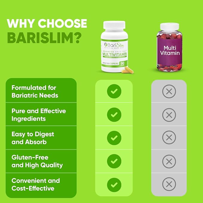 BariSlim Advanced Once Daily Bariatric Multivitamin Capsule - 45 mg of Iron - Bariatric Vitamin for Post Bariatric Surgery Including Gastric Bypass and Gastric Sleeve | 90 Day Supply