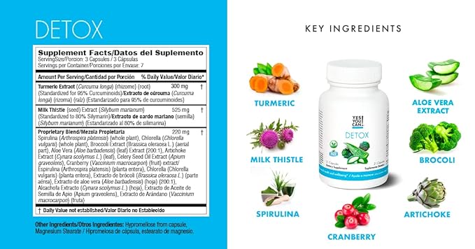 Yes You Can! Detox Kit Bundle - Includes YYC! Capsules, Aloe Vera Drink Mix, and Water Bottle, Body Cleanse Kit, Daily Cleanse and Proper Hydration with Vitamins - (Pineapple)