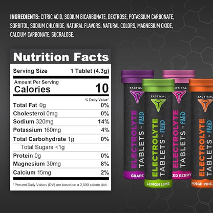 Fluid Tactical- Effervescent Hydration Tablets, Electrolyte Replacement & Dehydration Prevention, 4 Pack, 40 Servings (Variety)