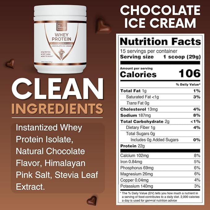 My Adventure to Fit Whey Isolate Protein Powder - Low Carb Protein Powder for Women - Sweetened with Stevia Whey Isolate Protein for Muscle Growth - Protein Powder (Chocolate Ice Cream, 15 Servings)