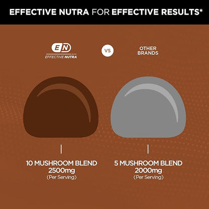 Mushroom Gummies 10 Blend - Mushroom Complex 2500mg - Mushroom Supplement for Men & Women - Brain Booster, Immune Support, Energy 90ct (2-Pack)