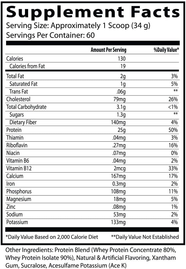 Insane Labz Insane Whey,100% Muscle Building Whey Protein, Post Workout, BCAA Amino Profile, Mass Gainer, Meal Replacement, 5lbs, 60 Srvgs, (Birthday Cake)