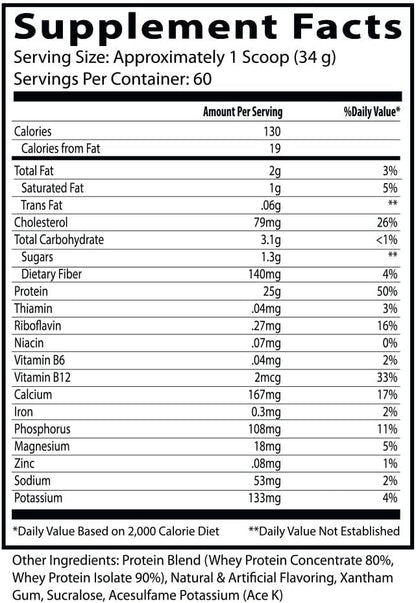 Insane Labz Insane Whey,100% Muscle Building Whey Protein, Post Workout, BCAA Amino Profile, Mass Gainer, Meal Replacement, 5lbs, 60 Srvgs, (Birthday Cake)