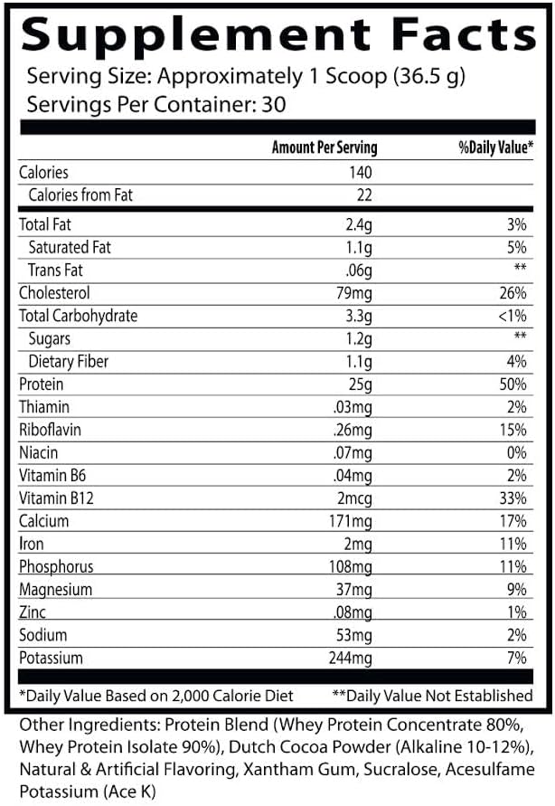 Insane Labz Insane Whey,100% Muscle Building Whey Protein, BCAA Amino Profile, Mass Gainer, Meal Replacement (Chocolate, 30 Servings)