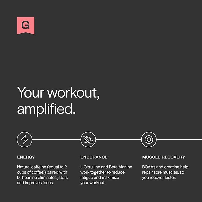Gainful Pre Workout Powder Caffeinated with L Theanine, L Citrulline, Beta Alanine, BCAA's, Energy & Muscle Support, 14 Servings, Strawberry Lemonade
