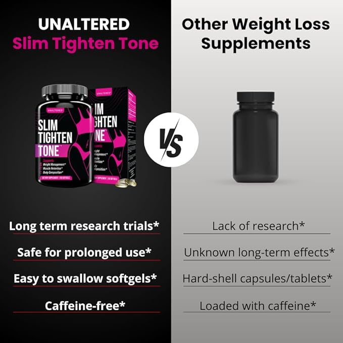 UNALTERED Slim Tighten Tone - CLA Supplement for Women - Supports Waistline, Healthy Metabolism, & Long-Term Weight Management - Natural, Caffeine-Free Diet Pills - 90 Softgels