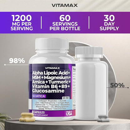 Sciatic Nerve Health Support - Sciatic Nerve Supplement Capsules with Folic Acid, Pea, Glucosamine, MSM, Vitamin B Complex, Alpha Lipoic Acid 300mg – 60ct – Made in USA