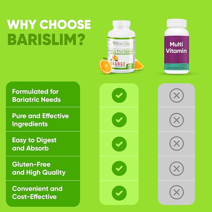 BariSlim Complete Chewable Bariatric Multivitamin Tablets - 45 mg Iron Bariatric Vitamin & Supplement for Post Bariatric Surgery Including Gastric Bypass & Sleeve - Delicious & Convenient | Orange