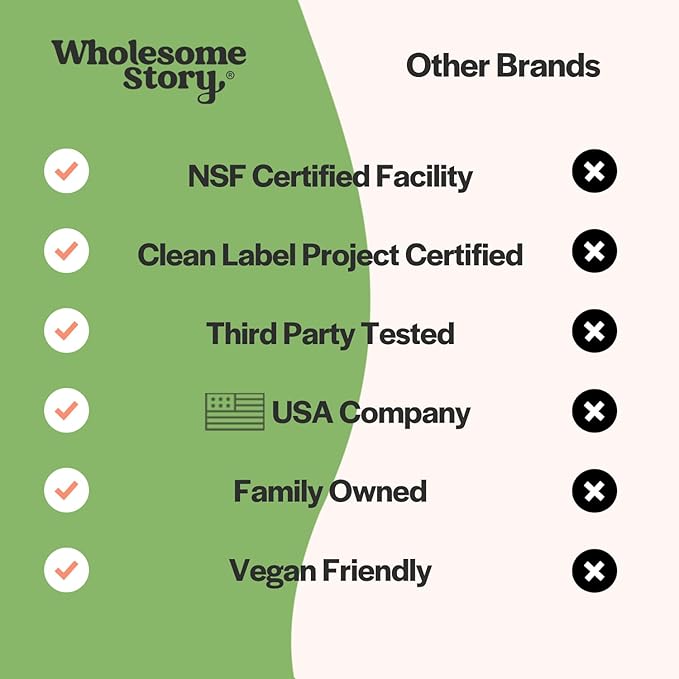 DIM Supplement for Women and Men Plus Pomegranate, Broccoli and Black Pepper | Diindolylmethane | Hormone and Estrogen Balance Supplement | Cell and Tissue Health | 60-Day Supply | 60 Capsules