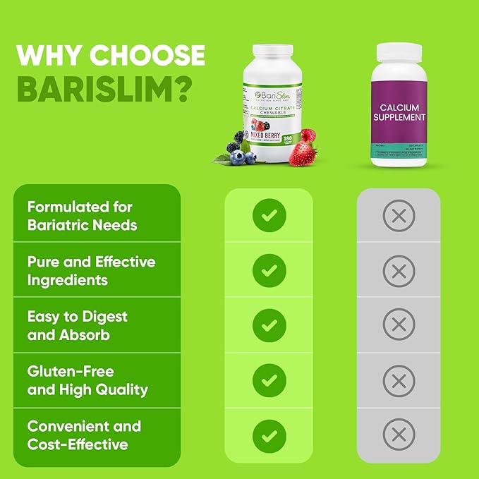 BariSlim Bariatric Calcium Citrate with Magnesium and Vitamin D Tabs - 500 mg of Calcium Citrate Per Serving - Formulated for Patients After Weight Loss Surgery | Mixed Berry (90 Servings)