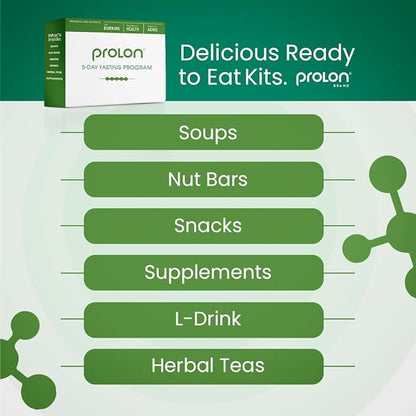 Prolon 5 Day Fasting Kit | Fasting Program for Women & Men | Developed to Not Break Your Fast | Low Calorie Pre Made Meals & Snacks | Plant Based Ingredients for Diet Support | Version 3 Kit