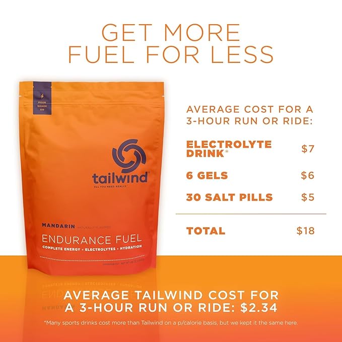 Tailwind Nutrition Endurance Fuel, Electrolyte & Hydration Sports Drink Mix Powder, Gluten-Free, Vegan, Mandarin, 50 Servings