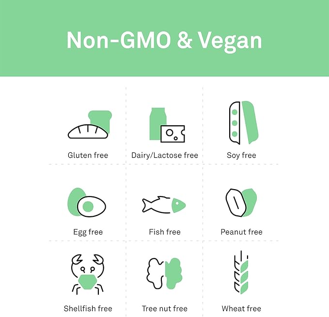 NeuroScience ExcitaPlus - Extra Strength L-Tyrosine & Rhodiola Supplement for Energy and Adrenal Health Support - Helps Reduce Tiredness and Fatigue (120 Capsules / 2 Month Supply)