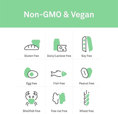 NeuroScience ExcitaPlus - Extra Strength L-Tyrosine & Rhodiola Supplement for Energy and Adrenal Health Support - Helps Reduce Tiredness and Fatigue (120 Capsules / 2 Month Supply)