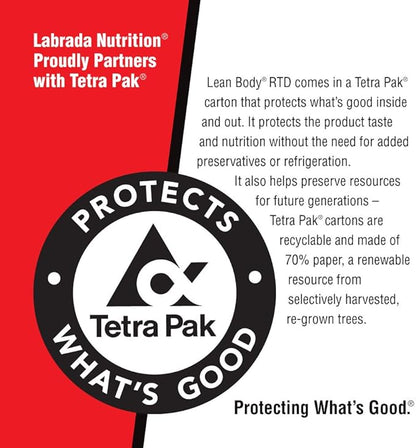 Lean Body Ready-to-Drink Vanilla Protein Shake, 20g Protein, Whey Blend, 0 Sugar, Gluten Free, 22 Vitamins & Minerals, (Recyclable Carton & Lid - Pack of 4)