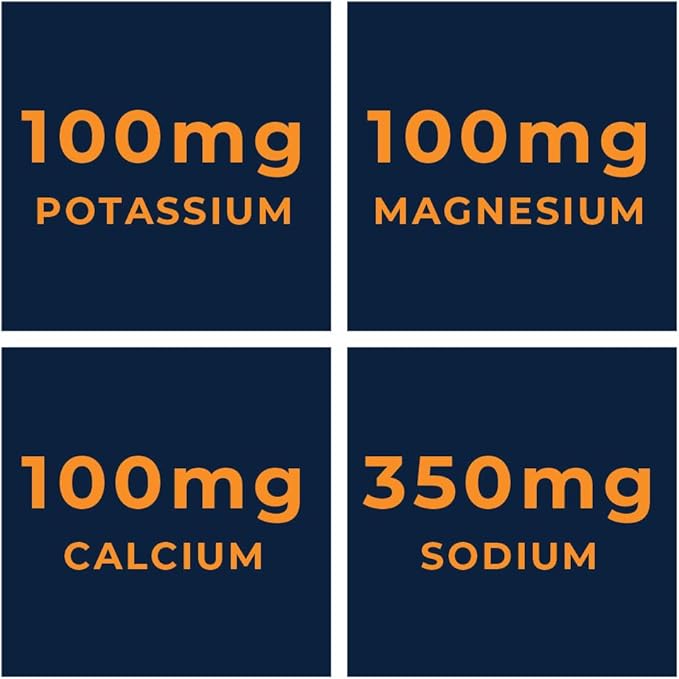 Keto Electrolyte Supplement, 180 Capsules. Electrolyte Pills for Ketogenic Diet. Magnesium, Potassium, Sodium, Calcium. Electrolytes Keto Tablets for Hydration Support* by Left Coast Performance