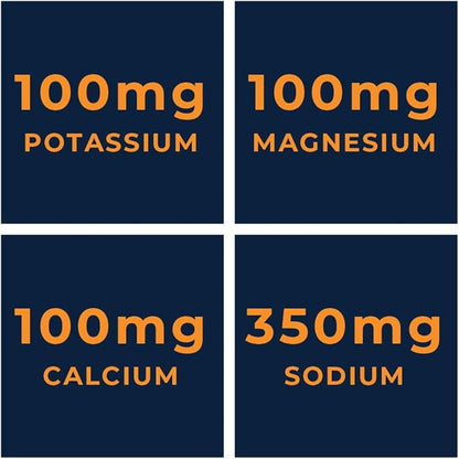 Keto Electrolyte Supplement, 180 Capsules. Electrolyte Pills for Ketogenic Diet. Magnesium, Potassium, Sodium, Calcium. Electrolytes Keto Tablets for Hydration Support* by Left Coast Performance