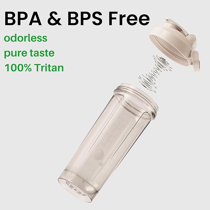 Super Hydro Protein Shaker Bottle [3 PACK] - 28 Oz. BPA-Free, Dishwasher Safe Shakers For Protein Powder Mixes, Pre-workout Cup for Gym, Office, Travel (Ocean, Cranberry, Cloud)